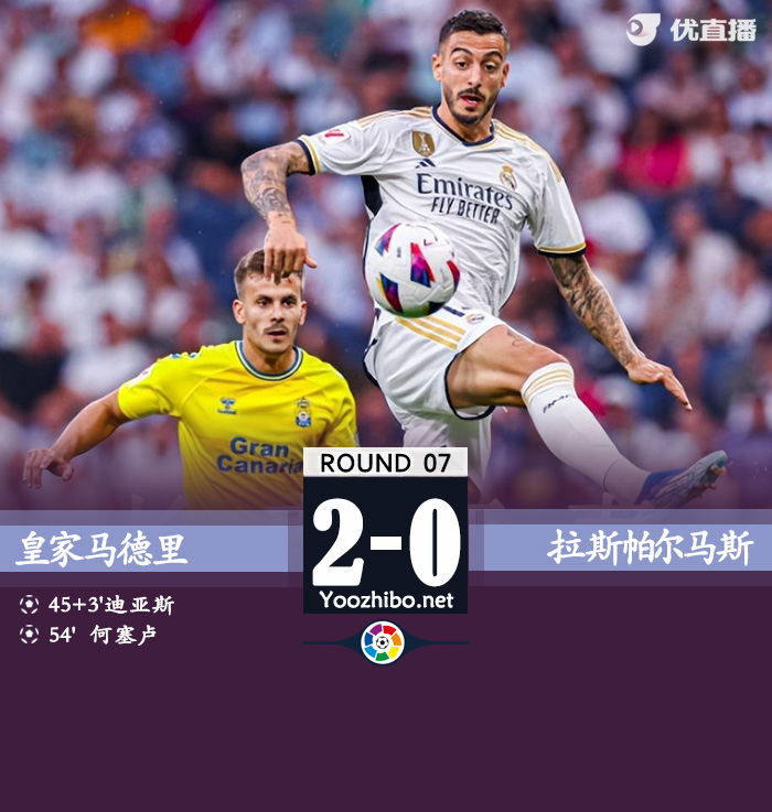 皇家馬德里vs拉斯帕爾馬斯