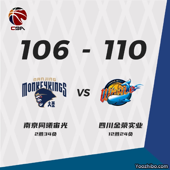 四川險勝同曦