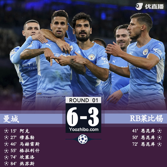 09月16日 歐冠第1輪 曼城vsRB萊比錫 全場錄像及集錦