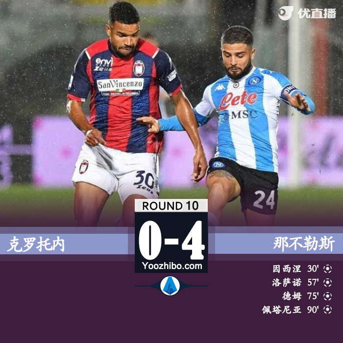  那不勒斯4-0克羅托內