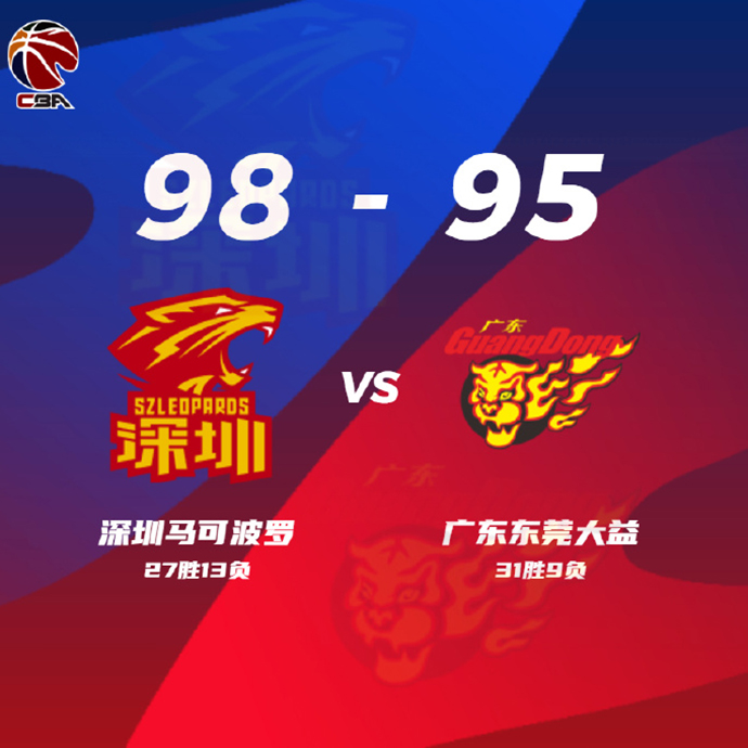 深圳98-95逆轉廣東 薩林杰23+13 趙睿18+8