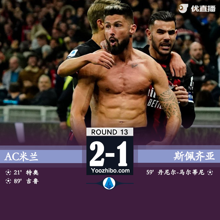 米蘭2-1斯佩齊亞 吉魯側鉤絕殺+染紅特奧破門丹尼爾反戈一擊
