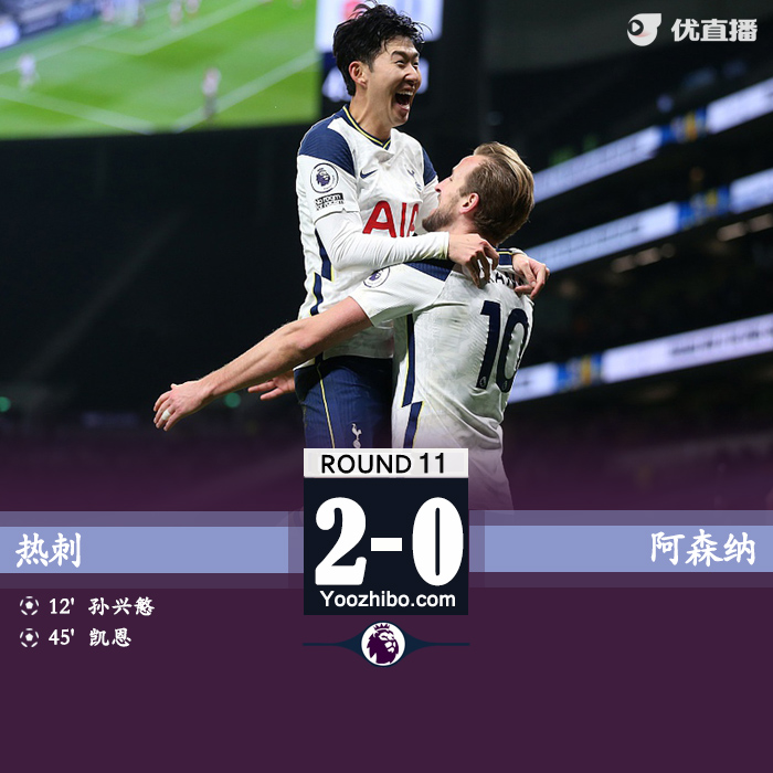 <a href=/zuqiubs/hotspur/ target=_blank class=infotextkey>熱刺</a>2-0<a href=/zuqiubs/arsenal/ target=_blank class=infotextkey>阿森納</a>