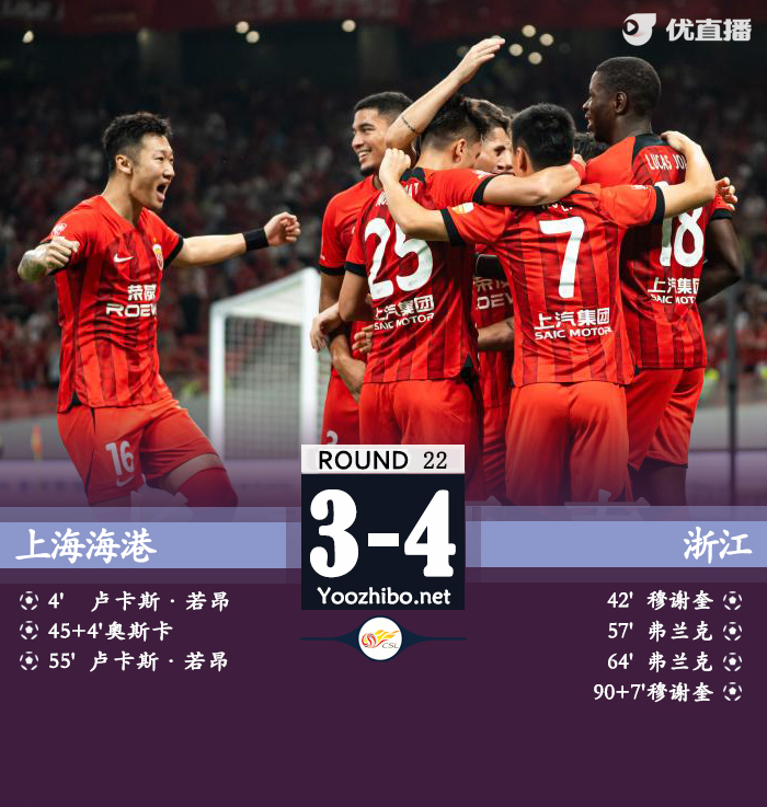上海海港隊vs浙江隊