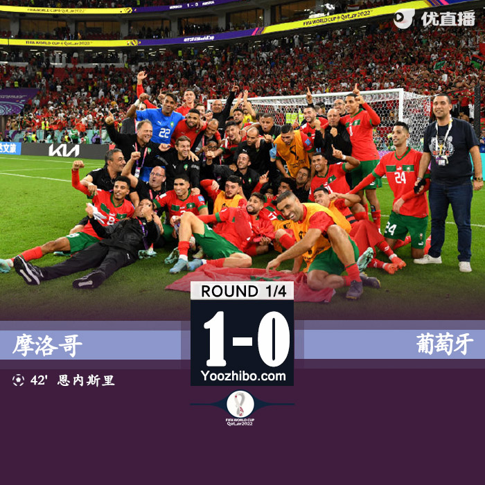 摩洛哥1-0擊敗葡萄牙