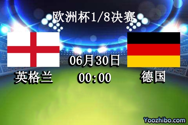 英格蘭vs德國賽事前瞻