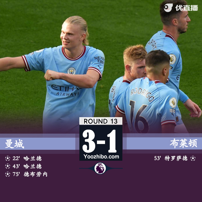 曼城vs布萊頓 全場錄像