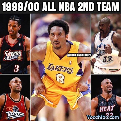 1999-2000賽季NBA最佳陣容名單一覽