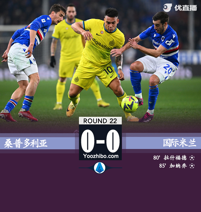國際米蘭0-0桑普多利亞