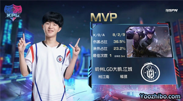 2020年KPL秋季賽常規賽 LGD大鵝 vs KS.YTG全場錄像