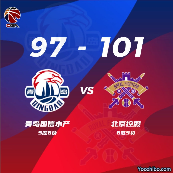 北控101-97險勝青島