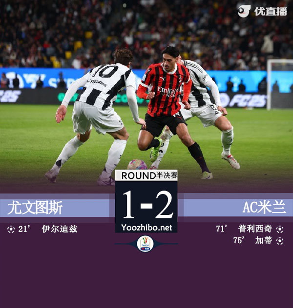 尤文圖斯vsAC米蘭