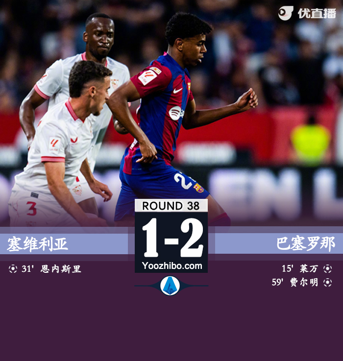 塞維利亞vs巴塞羅那
