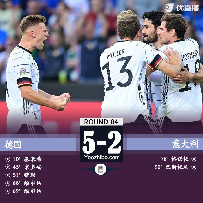 德國5-2意大利