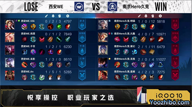 Hero vs WE 全場錄像