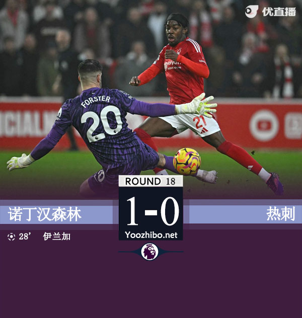 諾丁漢森林vs熱刺
