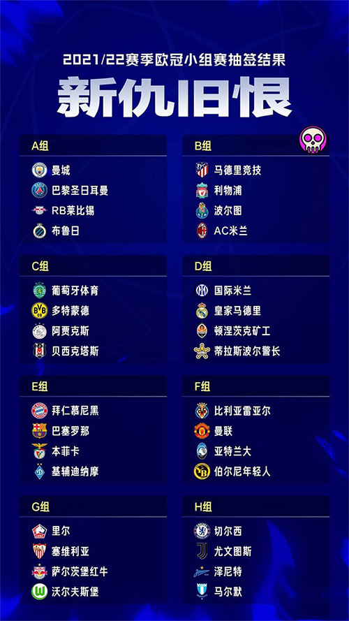 08月27日 2021-22賽季歐冠小組賽抽簽儀式 全場錄像回放