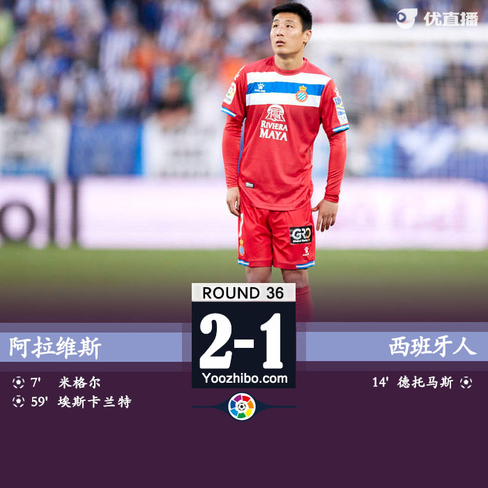 阿拉維斯2-1西班牙人