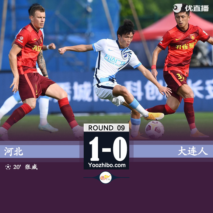 河北1-0大連人 尹鴻博助攻張威破門董巖峰直紅