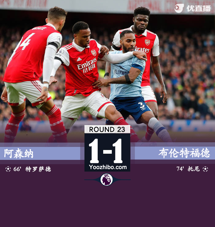 阿森納1-1布倫特福德。