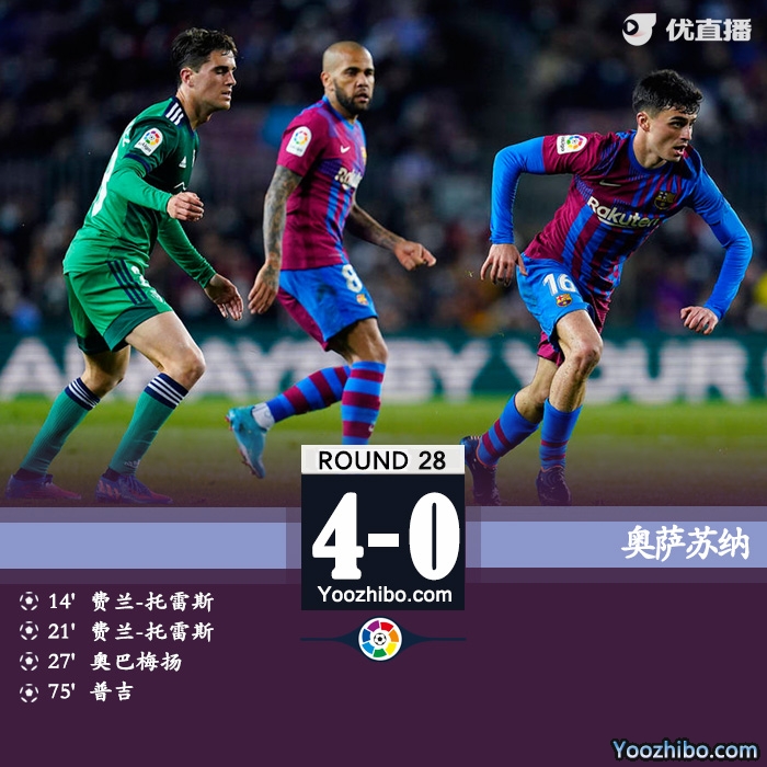 巴薩4-0大勝奧薩蘇納