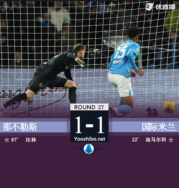 那不勒斯vs國際米蘭