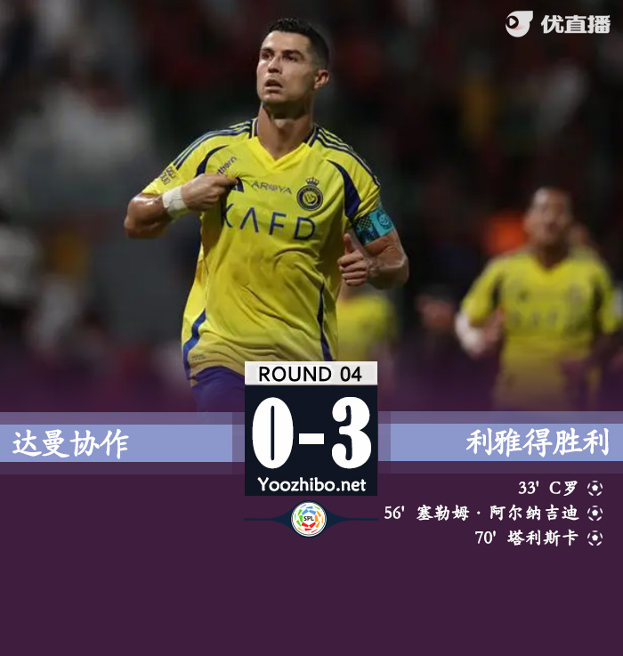 達曼協作vs利雅得勝利