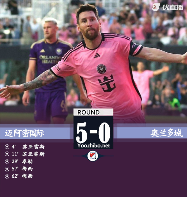 邁阿密國際vs奧蘭多城