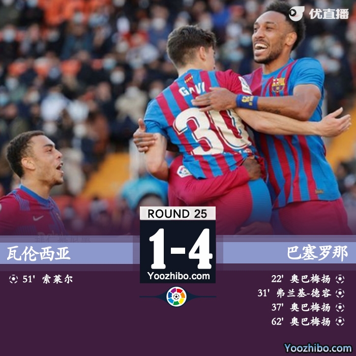 多特6-0門興 羅伊斯3傳2射馬倫建功雷納傷退