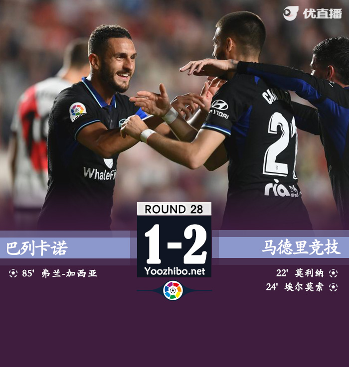 馬競2-1巴列卡諾 莫利納破門埃爾莫索建功