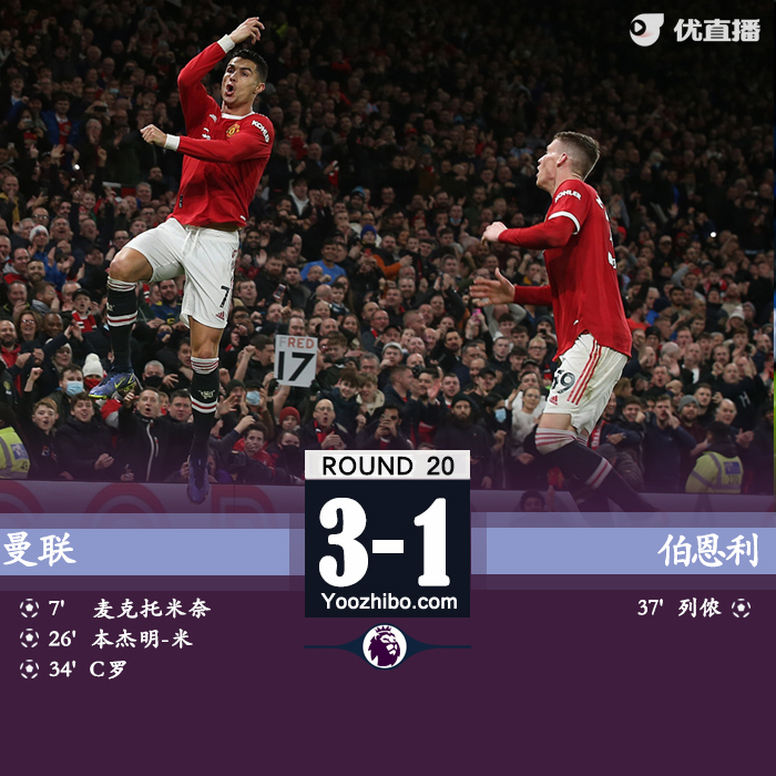 曼聯主場3-1擊敗伯恩利