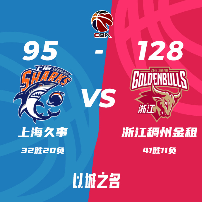 浙江128-95戰勝上海 程帥澎19分 王哲林24+12