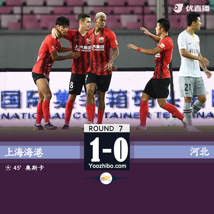 上海海港1-0河北 洛佩斯中柱奧斯卡點球制勝