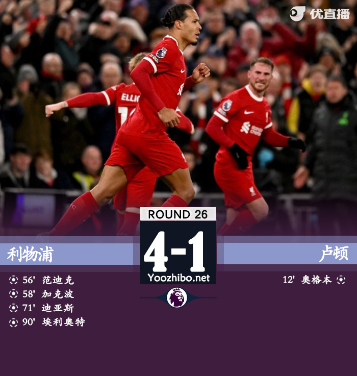利物浦vs盧頓