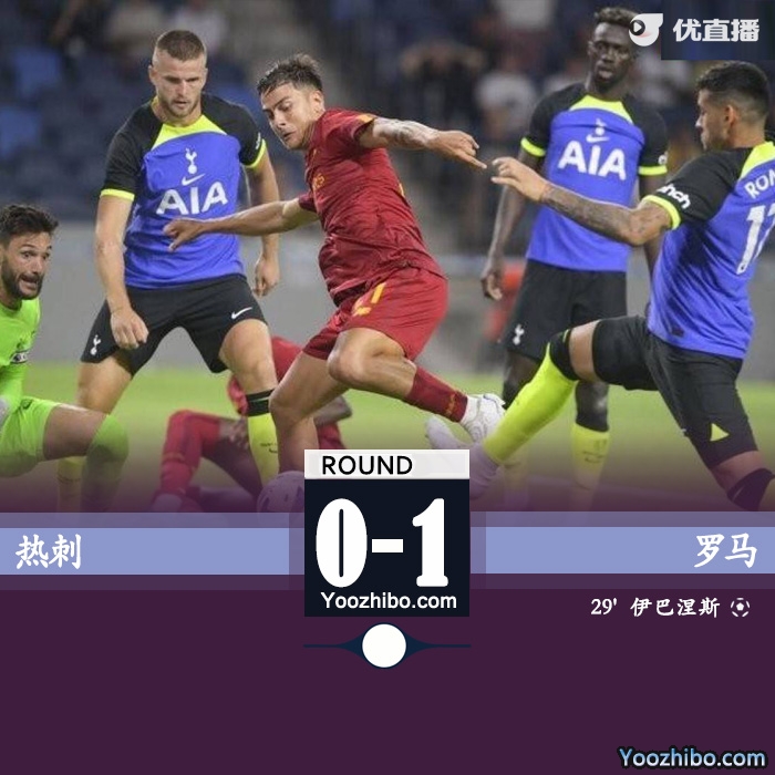 熱刺0-1羅馬