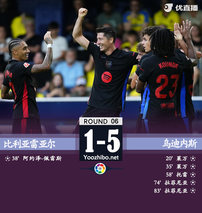比利亞雷亞爾vs巴塞羅那