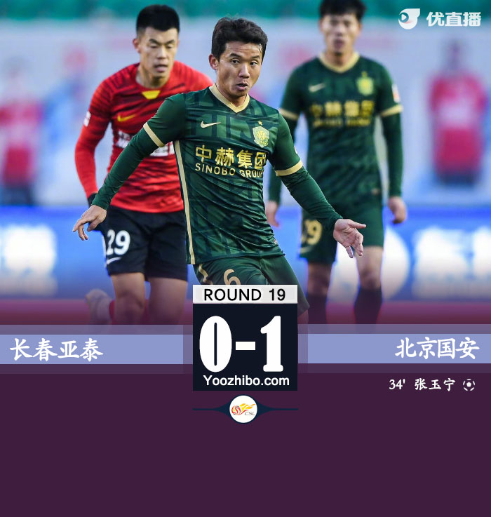 國安1-0亞泰 張玉寧頭槌制勝程長城進球被吹