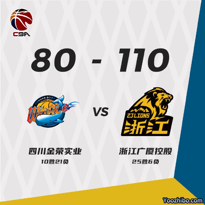 廣廈大勝四川