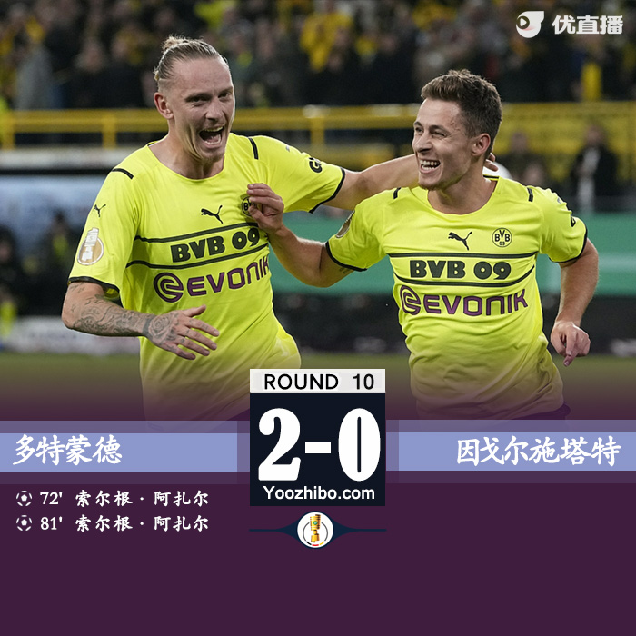 10月27日 德國杯第2輪 多特蒙德vs因戈爾施塔特 全場錄像及集錦