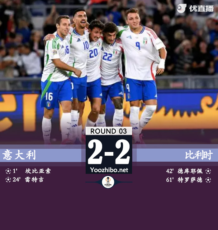 意大利vs比利時