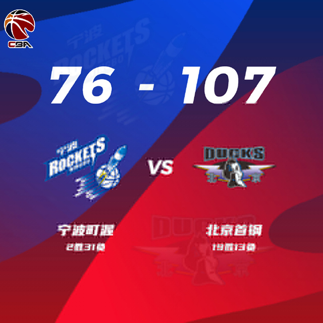 北京107-76戰勝寧波11連敗 利夫21+6 范子銘16+7+5