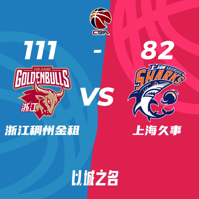 浙江111-82戰勝上海 末節6分鐘轟20-0！余嘉豪17+12 培根31+7