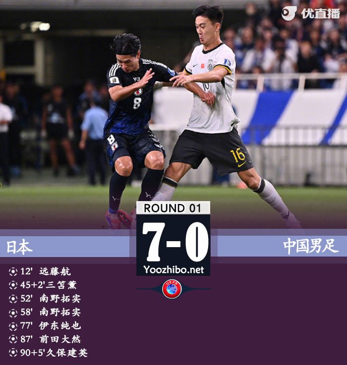 日本vs中國男足