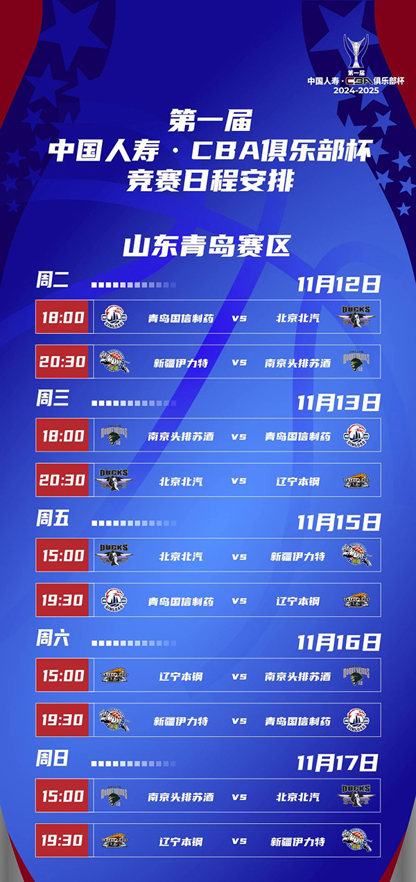 CBA俱樂部杯賽程揭曉:小組賽11月12日打響