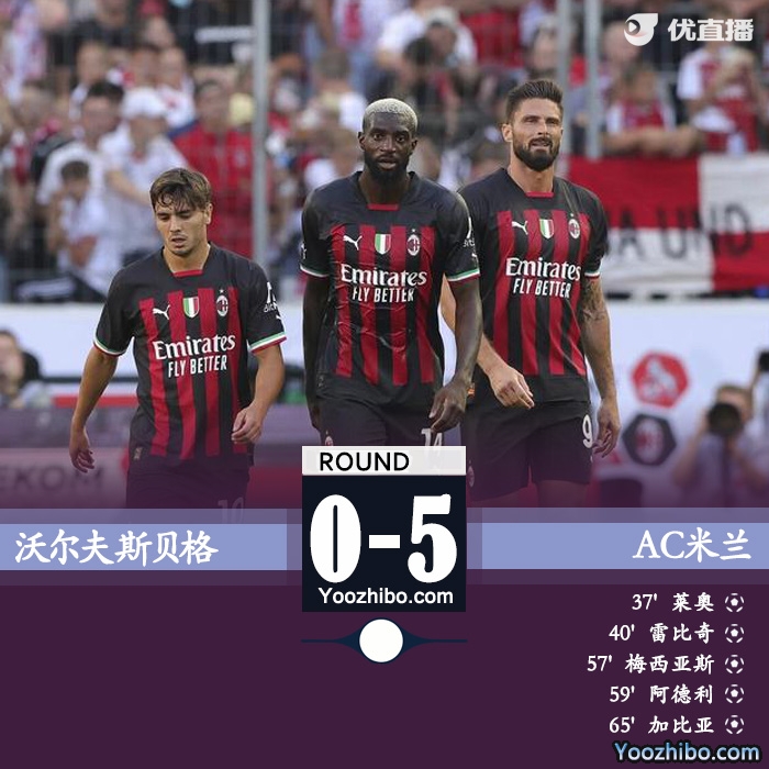 米蘭5-0大勝沃爾夫斯貝格