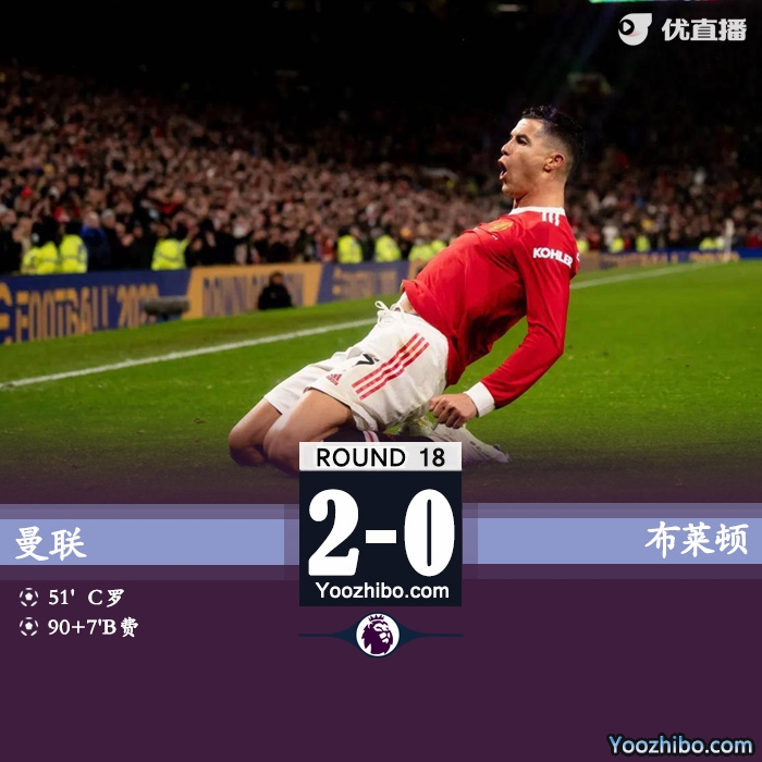 曼聯2-0布萊頓