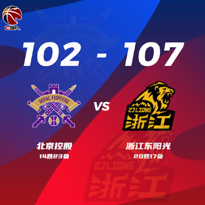 廣廈107-102力克北控 孫銘徽24+7+14 胡金秋25+12 高登24+7