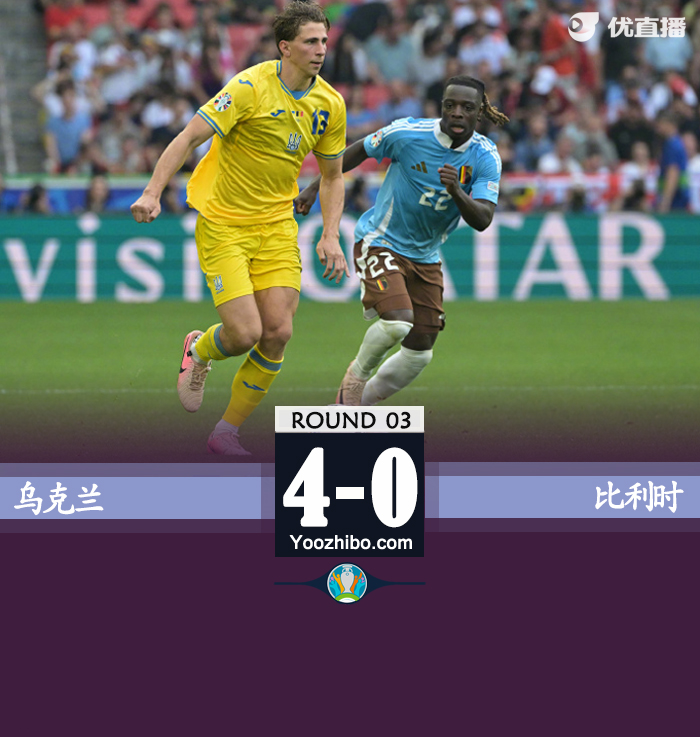 烏克蘭vs比利時