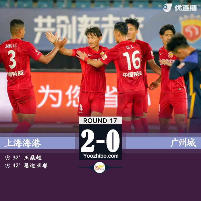 海港2-0廣州城 王燊超賽季首球恩迪亞耶破門武磊替補登場