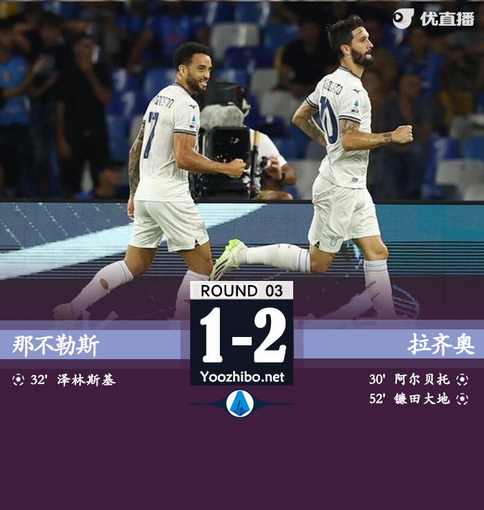 那不勒斯vs拉齊奧